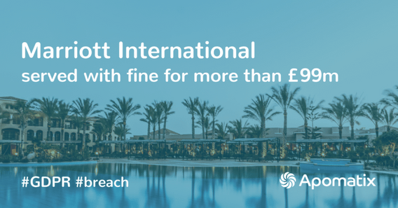 Thumbnail blog Featured Image Marriott International, Inc served with fine for more than £99m