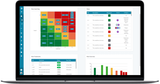 The dashboard on Apomatix's Risk Management Software